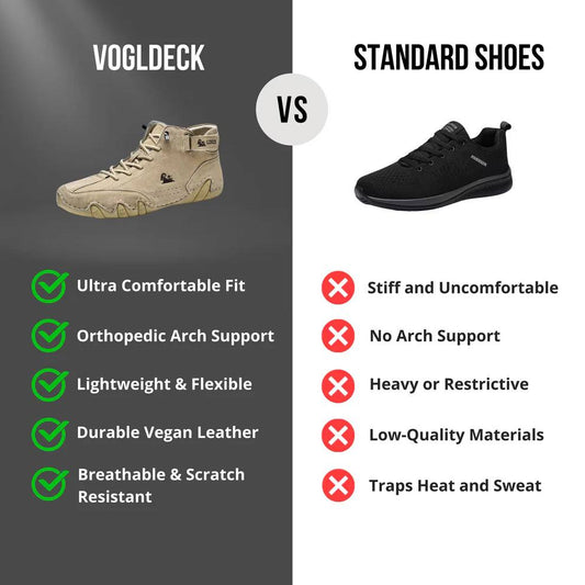 FRDM™ Waterproof and breathable orthopedic shoes